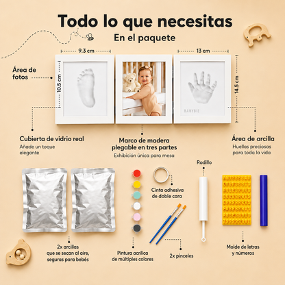 Cuadro de recuerdos